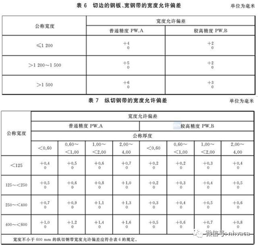 2019版建筑机电工程（通用类、电气类）材料验收标准